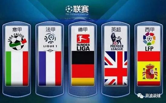 合国际标准
