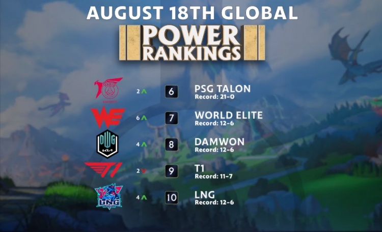 示雷霆队亚 示雷霆队亚