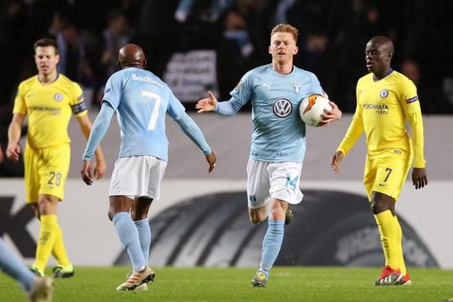 核心球员 核心球员